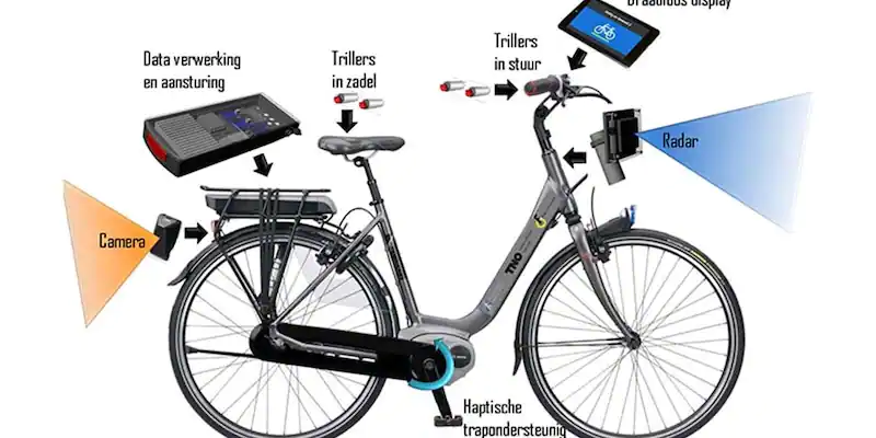 Smart Bike: Intelligent Bicycles: Radar Warning and Vibrator Saddle: This bike can prevent accidents-bicycles