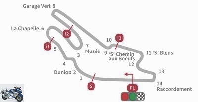 05-19 - French GP - Timetables of the 2018 MotoGP French GP at Le Mans -