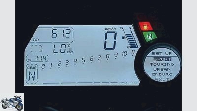 Driving report: Ducati Multistrada 1200
