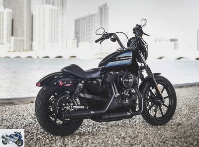 2020 Harley-Davidson 1200 Sportster Iron