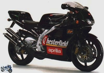 Aprilia 250 RS 1996