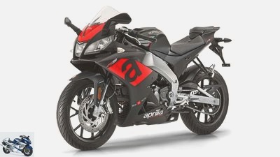 MOTORRAD Readers' Choice 2020: Top 10 in the 125cc Bikes category