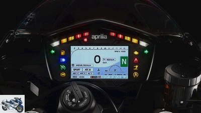 Aprilia RSV4 RF (2017) in the driving report