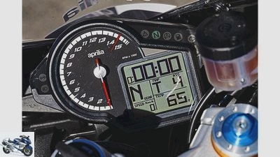 Aprilia RSV4 RF vs. Kawasaki H2R in comparison test