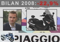 Market reports - Jean-Philippe Dauviau: our MP3 LT opens a new path - Second hand PIAGGIO