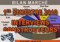 Market reports - The motorcycle market fell in the first half of 2010 but rose again in June - Jean-Philippe Dauviau, Piaggio