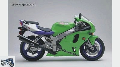 Report: 25 years of Kawasaki Ninja