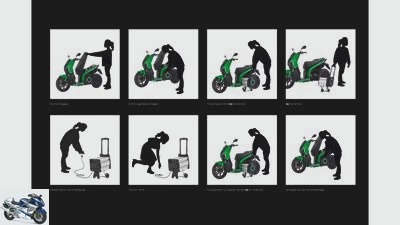 Silence S01 - electric scooter with a clever battery system