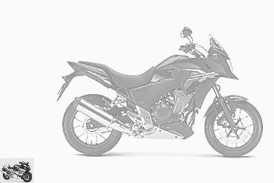 Honda CB 500 X 2020 technical