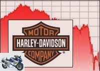 Business - Harley-Davidson cuts 1,100 jobs and cuts production by 10 to 13% - Used HARLEY-DAVIDSON