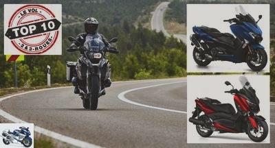 Crime - Tmax and R1200GS: the Top 10 of the most stolen motorcycles and scooters in France -