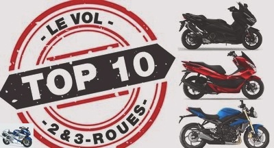 Crime - Top 10 most stolen motorcycles and scooters in France -