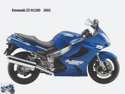 Kawasaki 1200 ZZR 2006