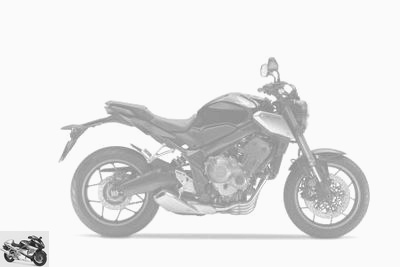 Honda CB 650 R 2019 technical