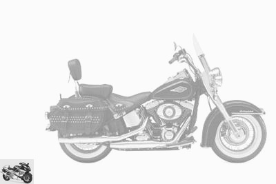 Harley-Davidson 1690 SOFTAIL HERITAGE CLASSIC FLSTC 2015 technical