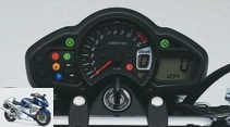 Test: Suzuki Gladius 650