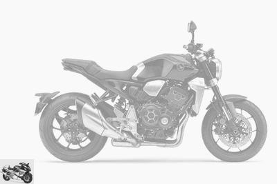 Honda CB 1000 R 2020 technical