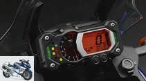 Top test: Yamaha XT 1200 Z Super Tenere
