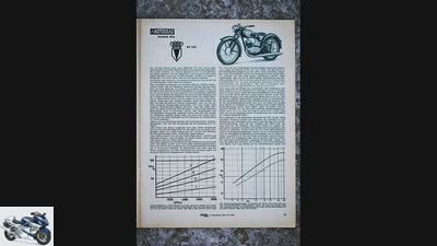 Five-generation motorcycle comparison