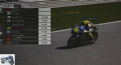 Austrian GP - Rossi had a great time during the second virtual Grand Prix on console -