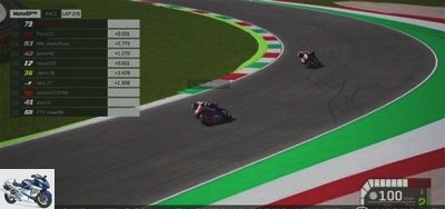 Italian GP - Alex Marquez virtually wins first MotoGP race -