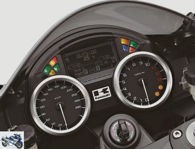 Kawasaki 1400 ZZR Performance Sport 2020