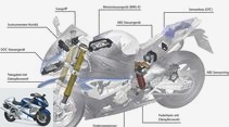 BMW HP4 - The further development of the BMW S 1000 RR