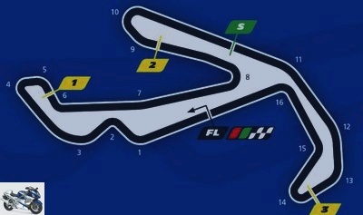 Schedules and objectives - Schedules and challenges of the 2019 San Marino MotoGP GP -