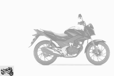 Honda CBF 125 2016 technical