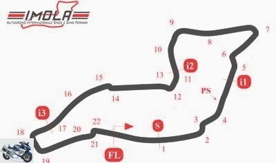 Italy - Imola - WorldSBK and WorldSSP World Championship schedules in Imola (Italy) this weekend -
