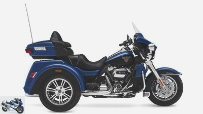 Harley-Davidson innovations model year 2018