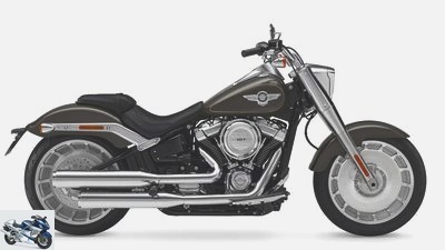 Harley-Davidson innovations model year 2018