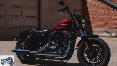 Harley-Davidson model year prices 2019