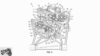 Harley-Davidson Pushrod patent: more speed for the next V2