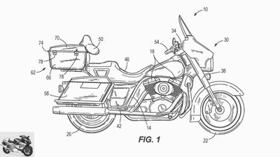 Harley-Davidson patent: technology for self-balancing