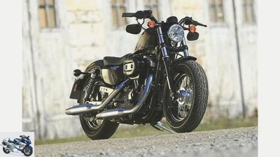 Test: Harley-Davidson Sportster Forty-Eight