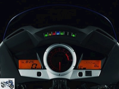 Honda CBF 1000 F 2012