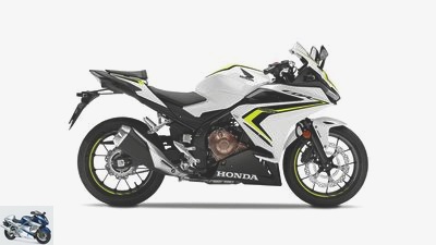 Honda CBR 500 R model year 2021: A2 athletes homologated according to Euro 5