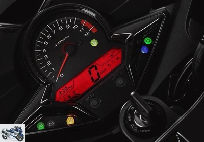 Honda CBR 300 R 2014