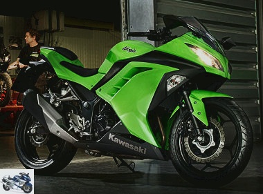 Kawasaki Ninja 300 R 2015