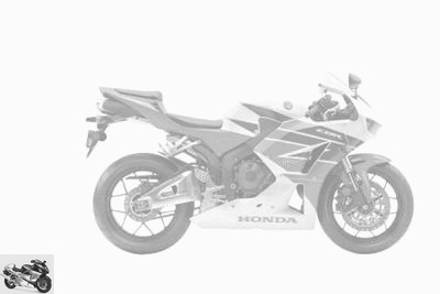 Honda CBR 600 RR 2017 technical