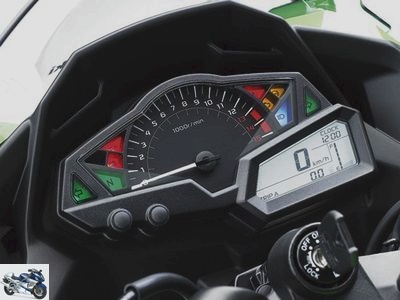Kawasaki Ninja 300 Performance 2015