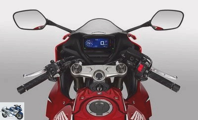 2019 Honda CBR 650 R
