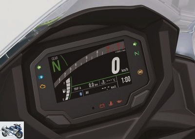 Kawasaki Ninja 650 2020