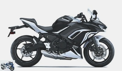 Kawasaki Ninja 650 2020