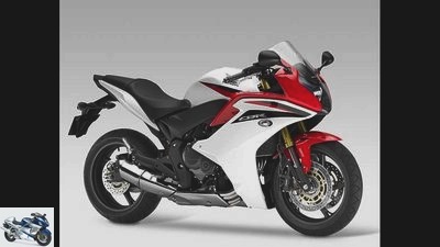 Top test Honda CBR 600 F