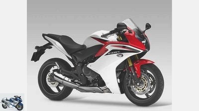 Top test Honda CBR 600 F