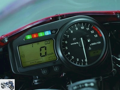 Honda CBR 900 RR FIREBLADE 2002