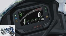 Kawasaki Ninja 650 updates for 2020 model year