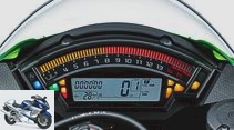 Kawasaki Ninja ZX-10R in the PS driving report